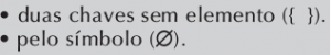 Representação do conjunto vazio