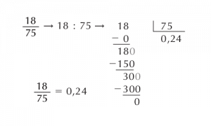 Como converter uma fração em um número decimal