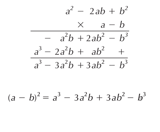 Cubo da diferença de dois números