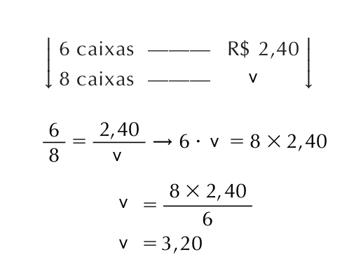 Exemplo prático 1 de regra de três simples - Grandezas Diretamente Proporcionais