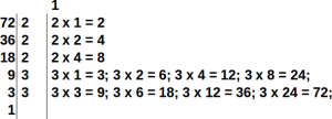 Fatoração exemplo 1 - Multiplicação dos fatores