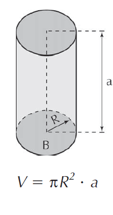 Fórmula do volume do cilílndro