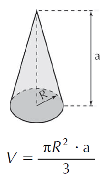 Fórmula do volume do cone