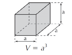 Fórmula do volume do cubo