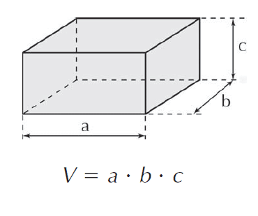 Fórmula do volume do paralelepípedo retângulo