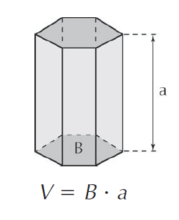 Fórmula do volume do prisma regular
