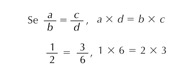 Propriedade das proporções