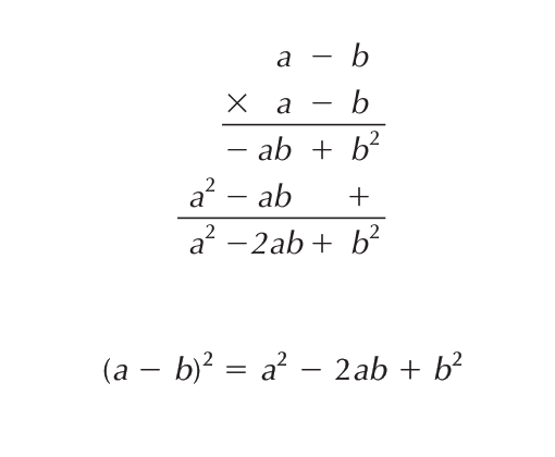 Quadrado da diferença de dois números