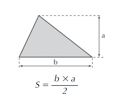 Área de um triângulo