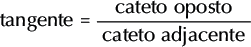 Funções Trigonométricas: Tangente