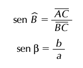 Funções Trigonométricas: Triângulo Modelo Seno de Beta