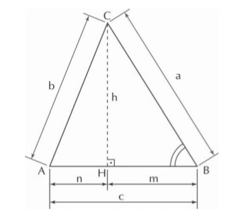 Triângulos não retângulos - 1ª Relação - Triângulo acutângulo