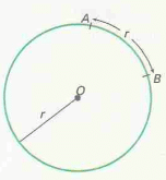 Conceitos básicos sobre o Sistema Trigonométrico - Conceito inicial de radiano