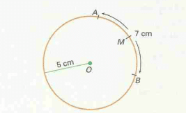 Conceitos básicos sobre o Sistema Trigonométrico - Exemplo Cálculo Arco