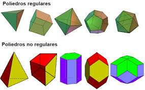 Casa da Matemática - Tudo sobre Poliedros: classificação, tipos e exemplos - Poliedros Regulares e Poliedros Irregulares
