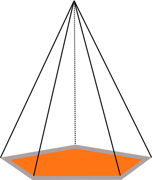 Poliedro irregular: pirâmide