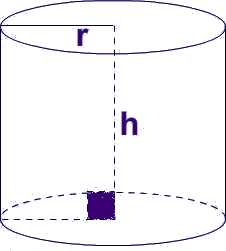 Cilindro como calcular área e volume- exemplo de cilindro
